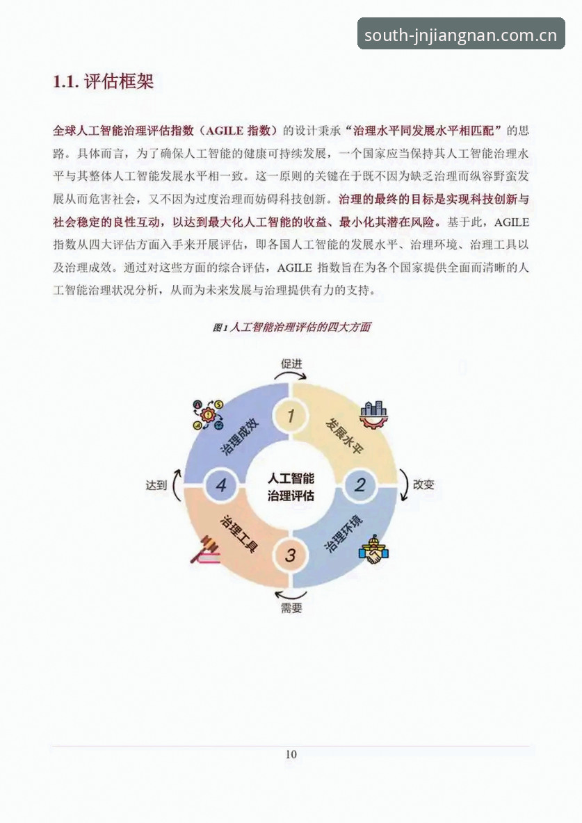 7个关键点解析江南登录入口官网地址安全吗：从技术架构到用户验证的全维度评估