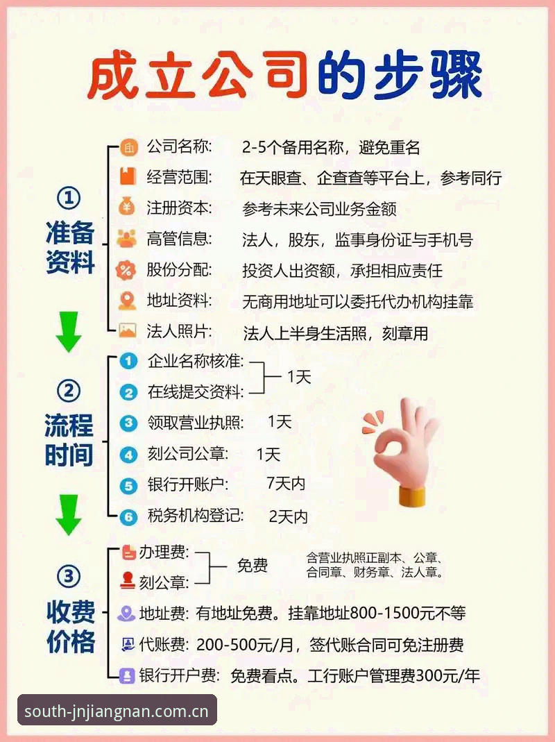 江南登录入口怎么注册 新手必看!江南登录入口注册全流程详解,资深用户分享实战经验