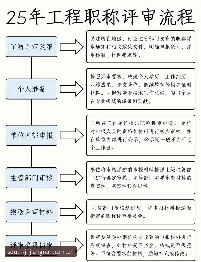 江南app下载功能详解 江南登录入口使用教程:从官网注册到app安装全流程详解